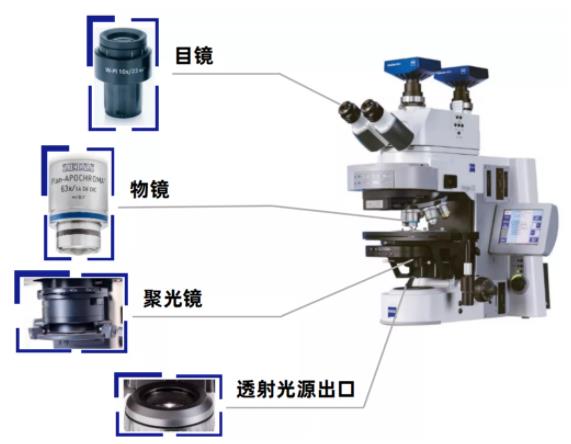 铁岭蔡司铁岭光学显微镜
